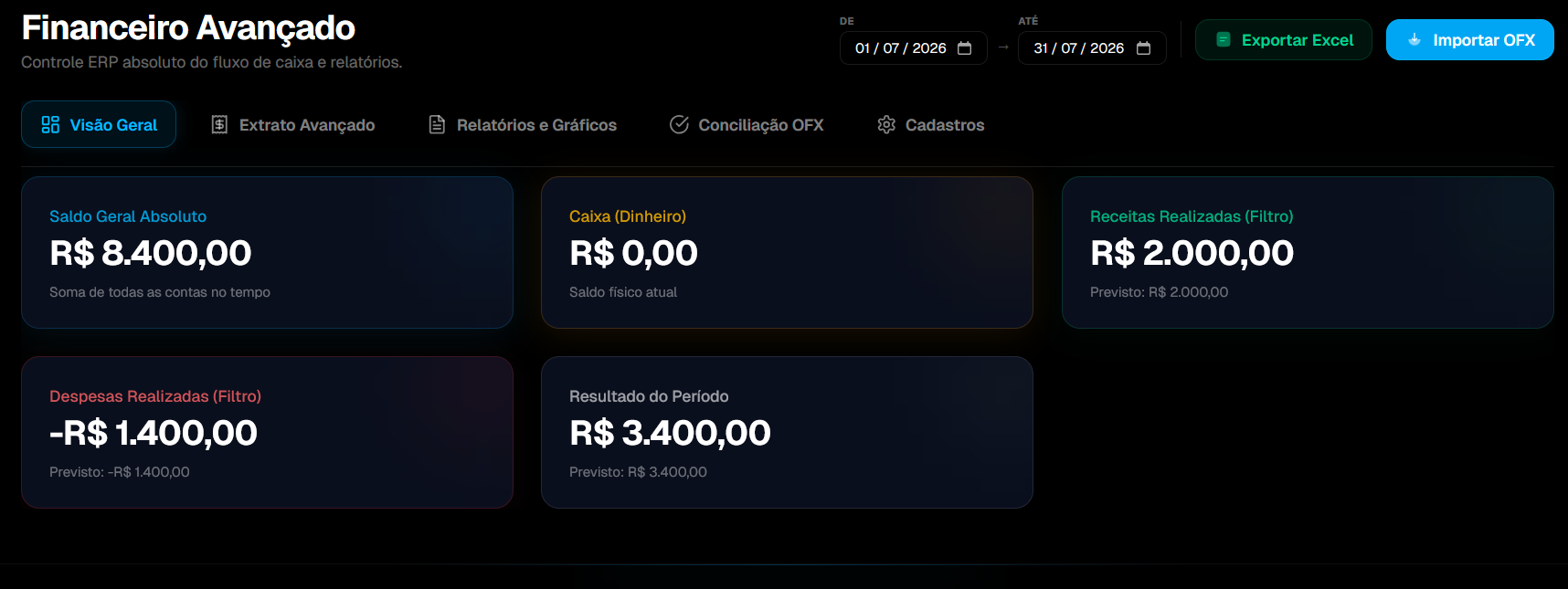 Dashboard de Faturamento